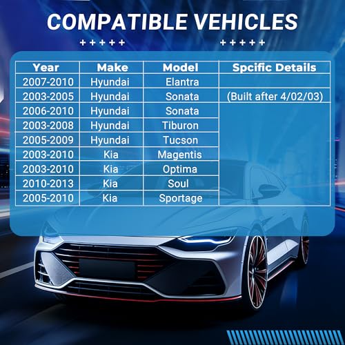 Front Brake Pads Set Compatible with Hyundai Elantra Sonata Tiburon Tucson, Kia Magentis Optima Soul Sportage Automotive Replacement Brake Pads Semi-Metallic D924 - style: D924