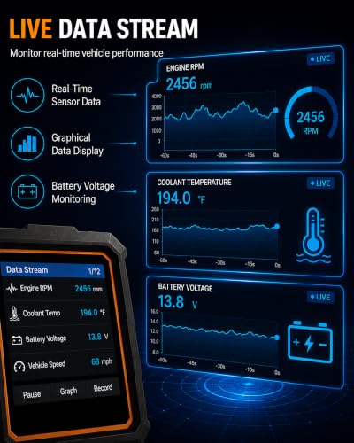 OBD2 Scanner M6,Car OBDII Diagnostic Code Reader (Orange)
