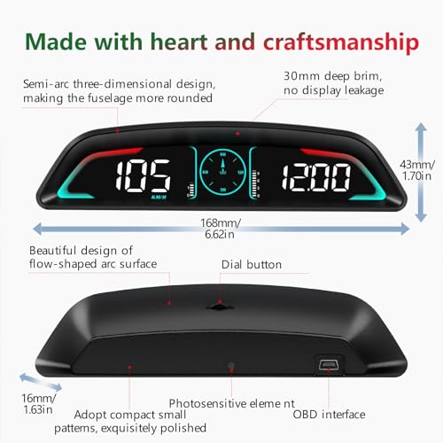 OBD2 Gauge Display,Head Up Display for Cars,Speedometer with Speed,Engine RPM,Clock,Overspeed Alarm,Water Temperature Alarm,Fatigue Driving Reminder,Fits Most Post-2008 Models