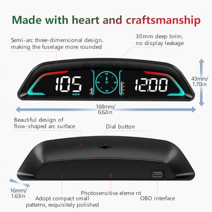 OBD2 Gauge Display,Head Up Display for Cars,Speedometer with Speed,Engine RPM,Clock,Overspeed Alarm,Water Temperature Alarm,Fatigue Driving Reminder,Fits Most Post-2008 Models