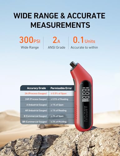 AstroAI Digital Tire Pressure Gauge 3-300PSI for Car, RV, Truck, Bikes - color: Red, size: 1 Pack