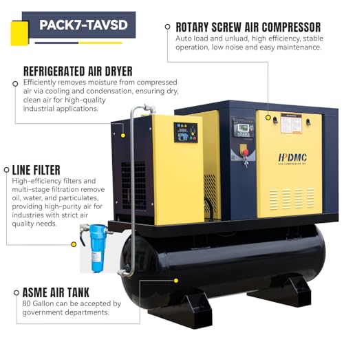 7.5KW 10HP Variable Speed Rotary Screw Air Compressor 230V 1 or 3Ph - style: PACK7-TAV/230V
