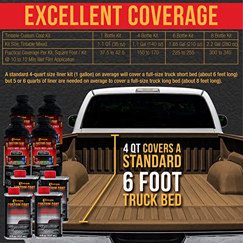 Custom Coat Field Drab Brown Spray-On Urethane Truck Bed Liner Kit 1.5 Gal
