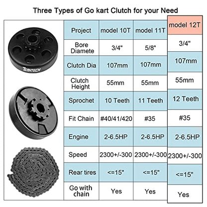 Go Kart Clutch 3/4" Bore 12T with #35 Chain Centrifugal Clutch and Chain for Go Kart Minibike Honda Kart Engines - size: 3/4" Bore 12T & 35 Chain