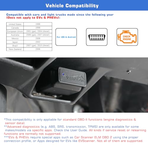 Veepeak OBDCheck BLE Bluetooth OBD II Scanner for iOS & Android, Car Wireless Check Engine Light Code Reader Diagnostic Tool