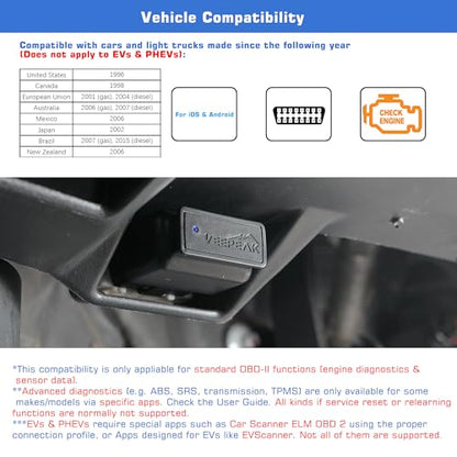 Veepeak OBDCheck BLE Bluetooth OBD II Scanner for iOS & Android, Car Wireless Check Engine Light Code Reader Diagnostic Tool