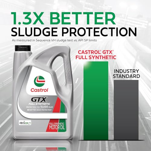 Castrol GTX Full Synthetic 5W-30 Motor Oil, 5 Quarts - size: 5 Quarts