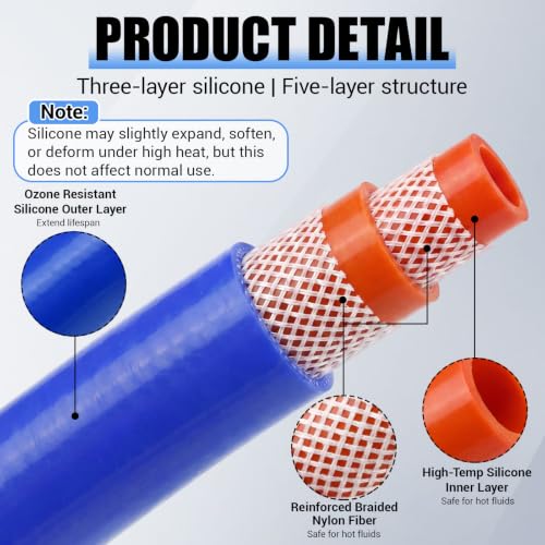 Outus 1-1/4" Id, 5ft Silicone Heater Hose,Coolant Radiator Hose, Blue, 1 - color: Blue, size: 1-1/4" ID, 5ft