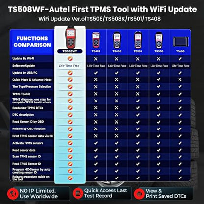 Autel MaxiTPMS TS508WF TPMS Relearn Tool, Upgrade of TS508 / TS408 TPMS Tool, Activate/Relearn All Sensors, Program Autel Sensors, TPMS Reset/Diagnosis, Read/Clear TPMS Code, Free Lifetime Update