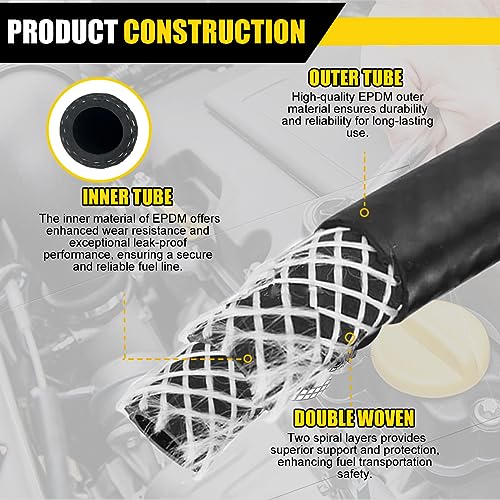 5/8 Heater Hose 20FT Radiator Coolant Fuel Line - 100 PSI Working Pressure for Automotive Heating Systems with Clamps - size: 5/8 inch 10 ft with Clamps