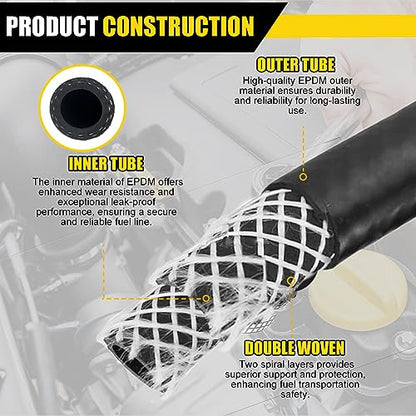 5/8 Heater Hose 20FT Radiator Coolant Fuel Line - 100 PSI Working Pressure for Automotive Heating Systems with Clamps - size: 5/8 inch 10 ft with Clamps