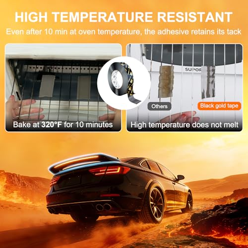PHIXBEAR Automotive Double Sided Tape, Heavy Duty, High Temp, Waterproof and Anti-Vibration, with Adhesion Promoter for Car Spoiler, Side Skirt, Window Visor and Running Board, 0.75" x 20' - size: 0.75"x19.7'