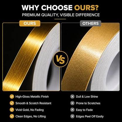 Gold Duct Tape, Metallic Mylar Film Tape, 10mm X 164 Ft. Vinyl Pinstripe Tape for Detailing Accent Wall, Wardrobe, Bathroom, Floor, Tile, Car, Graphic Arts - Stripe Stickers Decals - size: 10mm