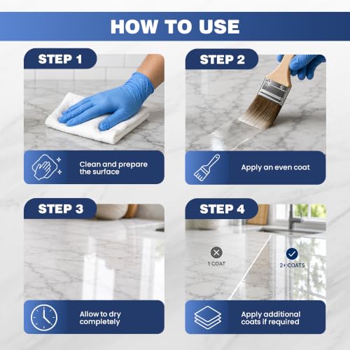 Roberlo Vernicetta Clear Coat - High Gloss Finish for Automotive & Stone Surfaces, Varnish for Polishing Marble & Granite Edges, Automotive Clear Coat Gloss, 1 Liter