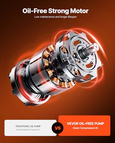 VEVOR 3 Gallon Air Compressor, 1/3HP 0.54CFM @ 90PSI Portable Pancake Air Compressor & 100PSI Max Working Pressure, Oil-Free Compressor Tank for Tire Inflation, Spray Painting, Woodwork Nailing, 120V