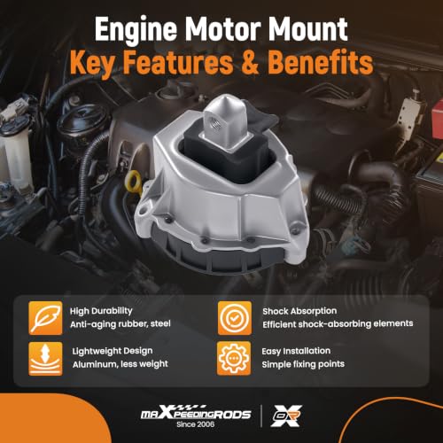 maXpeedingrods 2PCS Engine Motor Mount Kit for BMW 230i 330i 430i Z4 2.0L - size: for BMW 2.0L 2019–2023