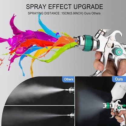 Professional HVLP Spray Gun, 1.3/1.5/1.8mm Nozzle HVLP High Atomization Flow Adjustable Pneumatic Gravity Spray Gun with 600cc Cup & Gauge for Paint Touch-Up(Green) - color: X-2008-1.3set-green
