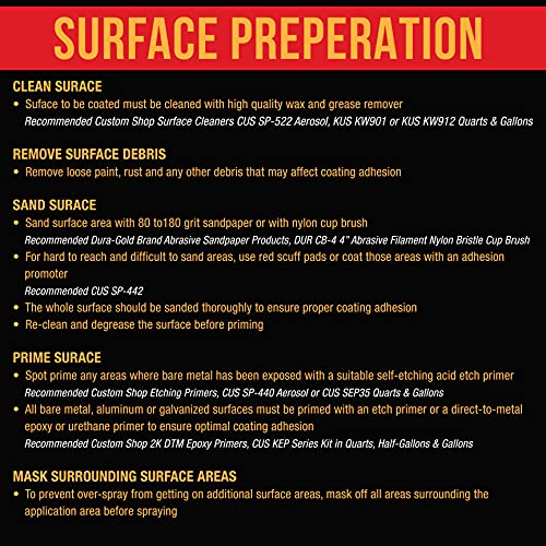 Custom Coat Black Urethane Spray-On Truck Bed Liner Kit, 2 Quarts (1/2 Gal) - color: Black, size: 0.5 Gallon Kit