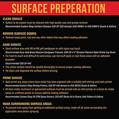 Custom Coat Black Urethane Spray-On Truck Bed Liner Kit, 2 Quarts (1/2 Gal) - color: Black, size: 0.5 Gallon Kit