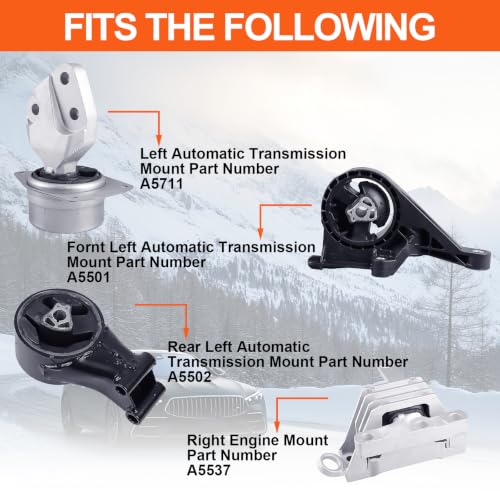 Engine Motor Mount Compatible with Buick Lacrosse 2012-2016 L4 2.4L,Buick Regal 2014-2015 L4 2.4L,Chevrolet Impala 2014 L4 2.4L,Replacement for A5537 A5501 A5711 A5502 - size: Buick Lacrosse 12-16 L4 2.4L