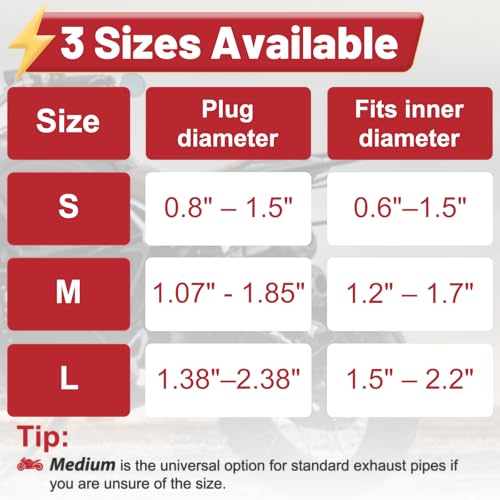 2 Pack Muffler Dirt Bike Exhaust Plug Fit 2 & 4 Stroke Motorcycle Bike (M) - size: M: 1.07-1.85 Inch