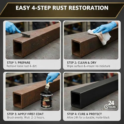 2-in-1 Rust Converter & Metal Primer - 1 Gallon Black Rust Paint Inhibitor for Metal, Ultra Car Rust Reformer & Encapsulator, Long-Lasting Anti Rust Conversion Coating, Heat Resistance - size: 128 Fl Oz (Pack of 1)