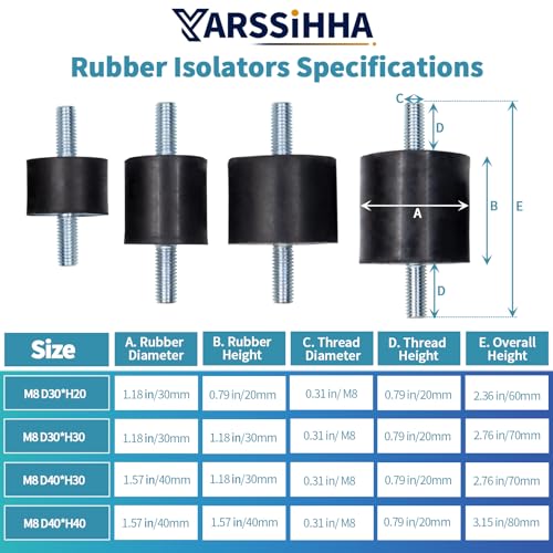 Yarssihha 4 Pack M8 Anti-Vibration Rubber Isolator Mounts, 30x30mm Rubber Studs Shock Absorber, Cylindrical Vibration Isolators for Diesel Engines, Air Compressors, Vibration Motor - size: D30*H30mm