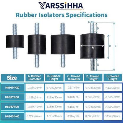 Yarssihha 4 Pack M8 Anti-Vibration Rubber Isolator Mounts, 30x20mm Rubber Studs Shock Absorber, Cylindrical Vibration Isolators for Diesel Engines, Air Compressors, Vibration Motor - size: D30*H20mm