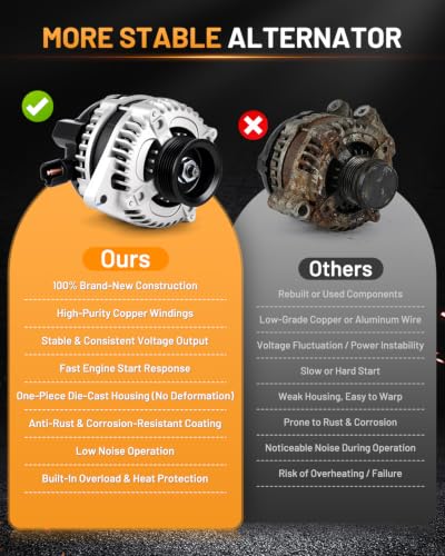 Alternator 11391 130A Fit for Honda Odyssey 2008-2010 - size: 11391N