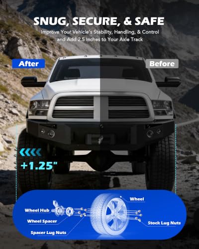 OMT 6x5.5 Wheel Spacers with 106mm Center Hub Bore, Set of 4 - color: Blue, size: 6x5.5" Hubcentric
