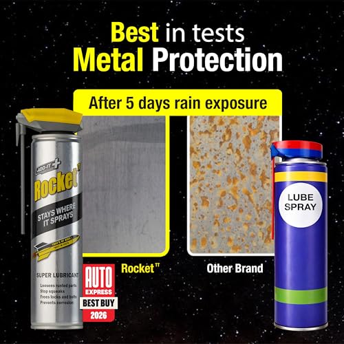 Multi-Purpose Lubricant Spray, 15.2 Fl Oz - size: 15 fl oz (Pack of 1)