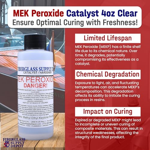 Fiberglass Supply Depot Clear Mek Peroxide Catalyst Hardener 4oz Bottle