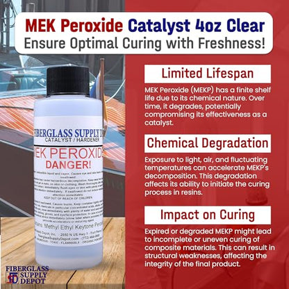 Fiberglass Supply Depot Clear Mek Peroxide Catalyst Hardener 4oz Bottle