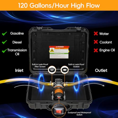 12V Fuel Transfer Pump Set, Moves Up to 120 Gallons of Gas or Diesel Per Hour with 80W DC Motor & Upgraded Carrying Case for Vehicles, Boats, Equipment, Gasoline, Diesel (80W RPro Kit)