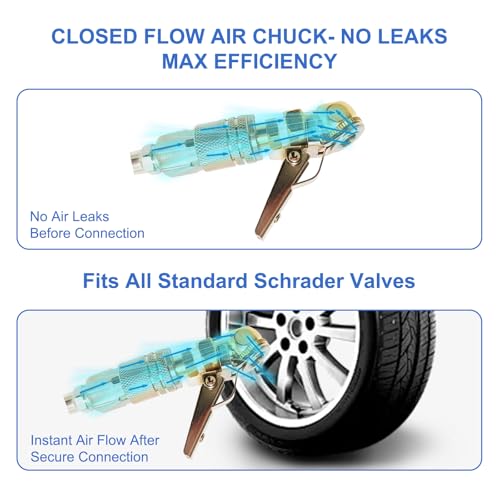 Upgraded 2 Pcs 1/4 Inch NPT Locking Air Chuck, Quick Connect Clip-On Air Chucks for Tires, Closed Ball Tire Inflator Nozzle with Clip, Fits Truck RV Auto Car Motorcycle and Bike