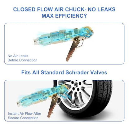 Upgraded 2 Pcs 1/4 Inch NPT Locking Air Chuck, Quick Connect Clip-On Air Chucks for Tires, Closed Ball Tire Inflator Nozzle with Clip, Fits Truck RV Auto Car Motorcycle and Bike