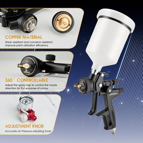 HVLP Air Spray Gun Kit 1.7mm, Professional Automotive Paint Sprayer - color: Black, size: 1.7mm