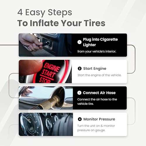 VIAIR 85P/00085 Portable Tire Inflator, 12V Air Compressor for Cars & SUVs - size: Twist on Chuck, style: Analog Manual/Twist On