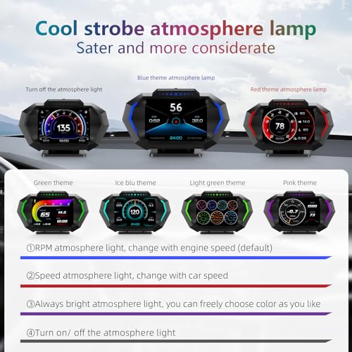 AZIJYV Obd2 Gauge Display with Speed, Heads Up Display for Cars P24, Fuel Consumption, RPM, Overspeed Alarm, OBD+GPS Digital Speedometer Suitable for All Car