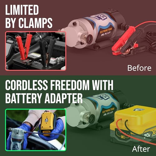 Harpy Eagle Battery Adapter for Yellow 20V MAX Batteries – Compatible Oil Extractor Pump – Includes 30A Fuse, WAGO Connectors & 12AWG Wires – Battery & Pump Not Included - size: Yellow Battery Adapter