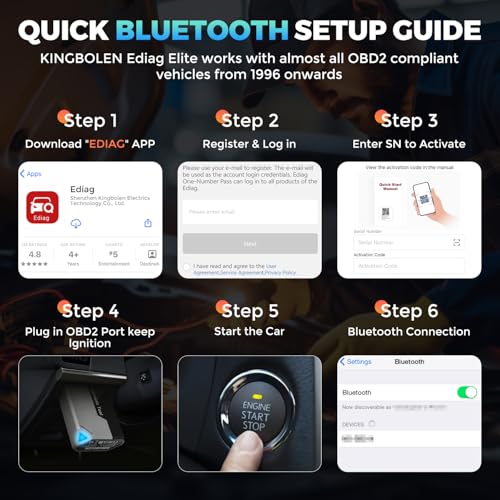 KINGBOLEN Ediag Elite OBD2 Scanner Bluetooth, Bidirectional Control Scanner All System Diagnostic Tool for iOS & Android, 15+ Hot Reset, CANFD Protocol, FCA AutoAuth, No Subscriptions Lifetime Update