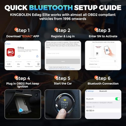 KINGBOLEN Ediag Elite OBD2 Scanner Bluetooth, Bidirectional Control Scanner All System Diagnostic Tool for iOS & Android, 15+ Hot Reset, CANFD Protocol, FCA AutoAuth, No Subscriptions Lifetime Update