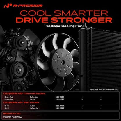 A-Premium Engine Radiator Cooling Fan Assembly with Brushless Motor