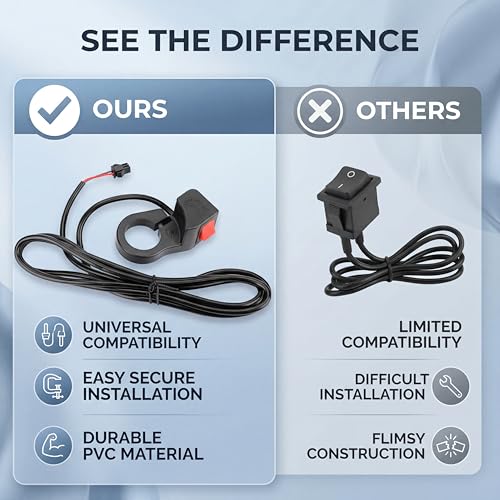 Rocker Switch, Universal On Off Handlebar Mounted for Electric Bike and Scooter with 1.5m Cable Suitable for 22.5mm Handlebar