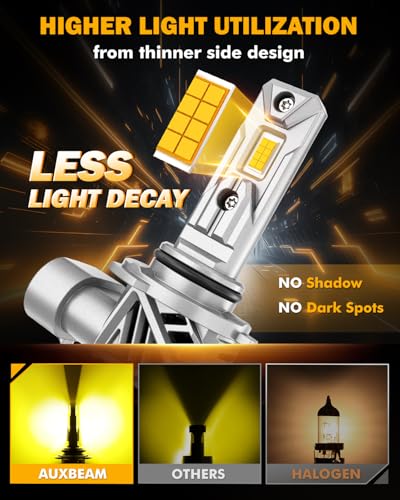 Auxbeam Q26 Series 9006 Fog Light Golden Yellow Offroad Lights 20000LM - color: Yellow, size: 9006
