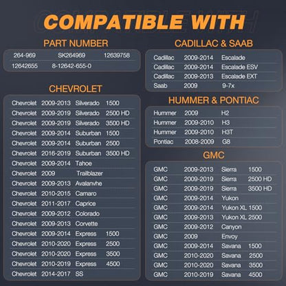 Nilight Engine Valve Cover with Gasket Replece# SK264969 12639758 - size: for Cadillac Escalade 2009-2014, GMC Savana 09-20