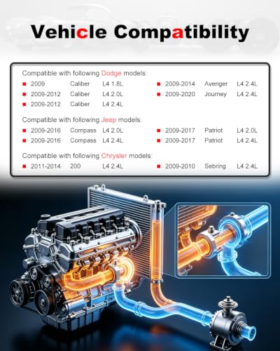 Upgraded Aluminum Thermostat Engine Coolant Housing Assembly
