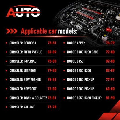 Automotive CM850 Car Ignition Control Module for CHRYSLER CORDOBA DODGE ASPEN replace 3438850 4111850 3874020