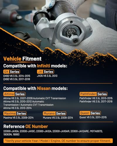 Starter Motor 19063N Fit for Nissan Altima 2007-2014 - size: 19063N