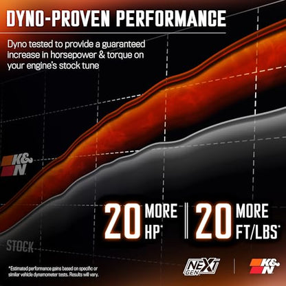 K&N NextGen Cold Air Intake System: High-Flow Cotton Filter: Compatible with 2019-2026 RAM 1500; 50-1578 - style: NextGen
